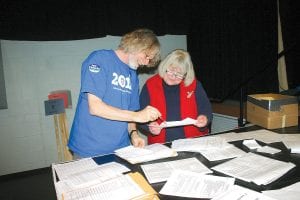 At the close of the DFL precinct caucuses at the Arrowhead Center for the Arts on Tuesday, February 7, Cook County DFL Associate Chair Denny Fitz- Patrick and Cook County DFL Chair Diane Parker gather the caucus paperwork to be reviewed and prepared for the county convention.