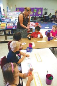 Left: Mrs. Schliep shows her very eager and highly attentive students the correct way to use a scissor. There was an abundance of happy energy in Mrs. Schliep’s class as students began their long, and hopefully forever boisterous, academic journey.